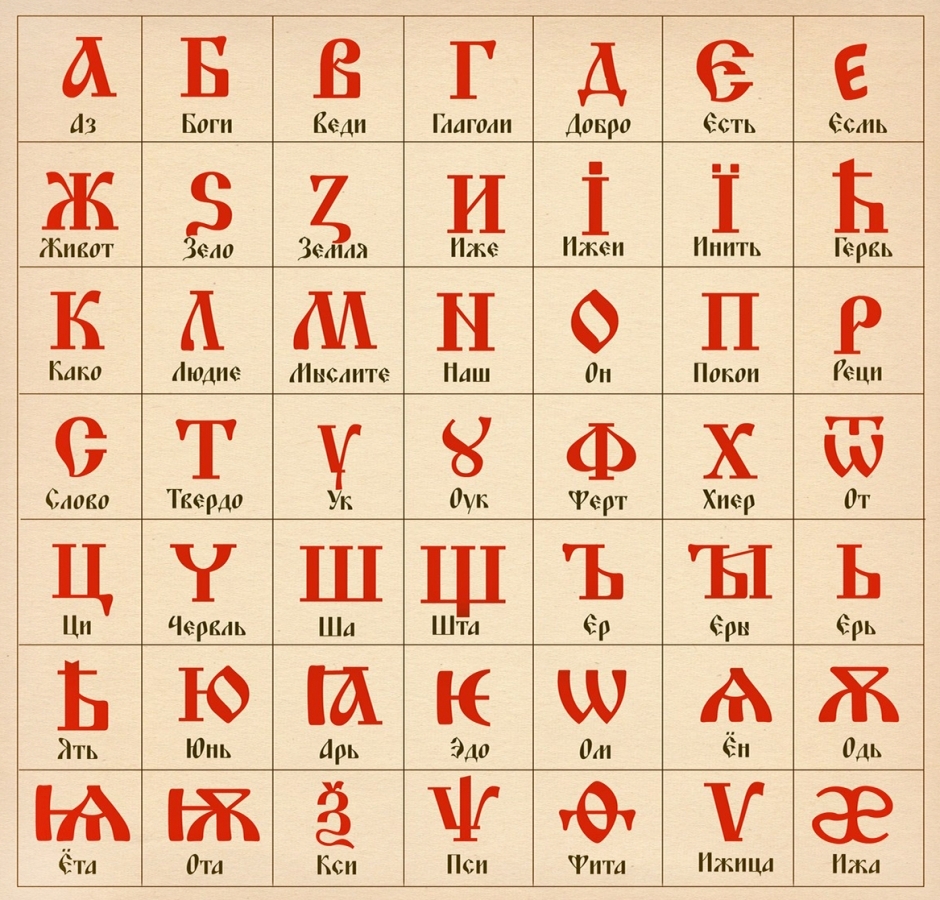 Старославянский алфавит
